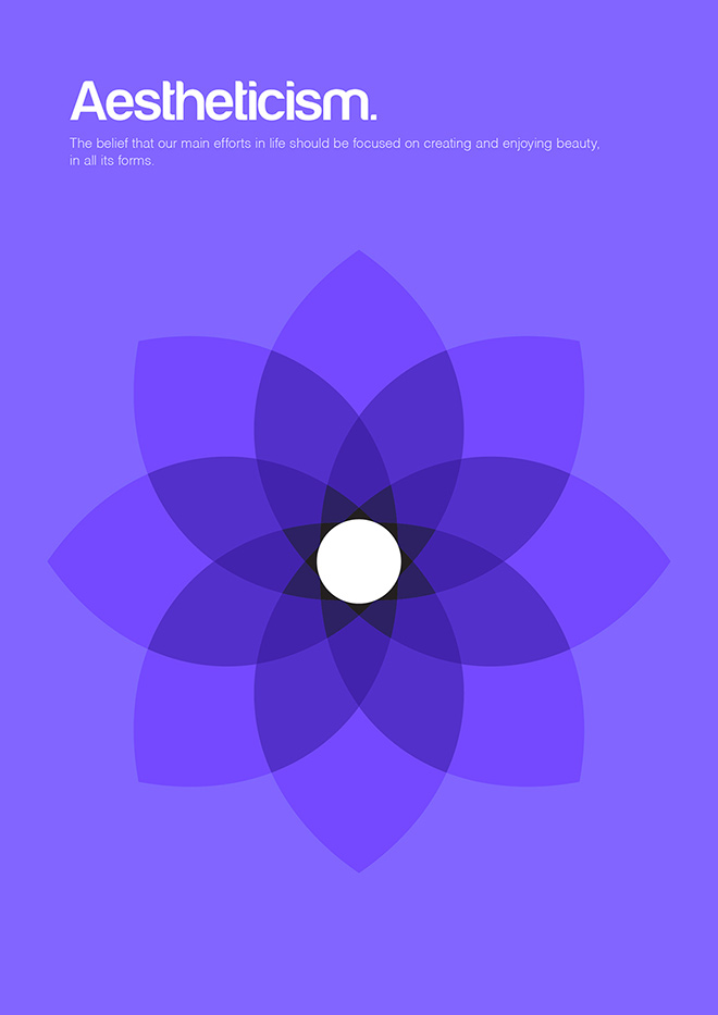 Philographics - Aestheticism