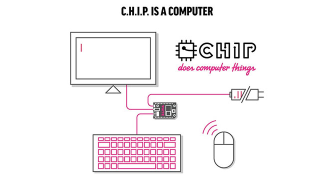 Chip - Il computer da 9$