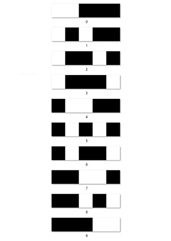 Alberto Frigo - THE CUBE, Diagram, Numbers